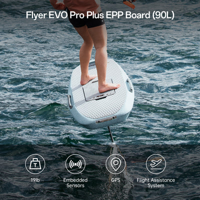 #model_evo-pro-plus